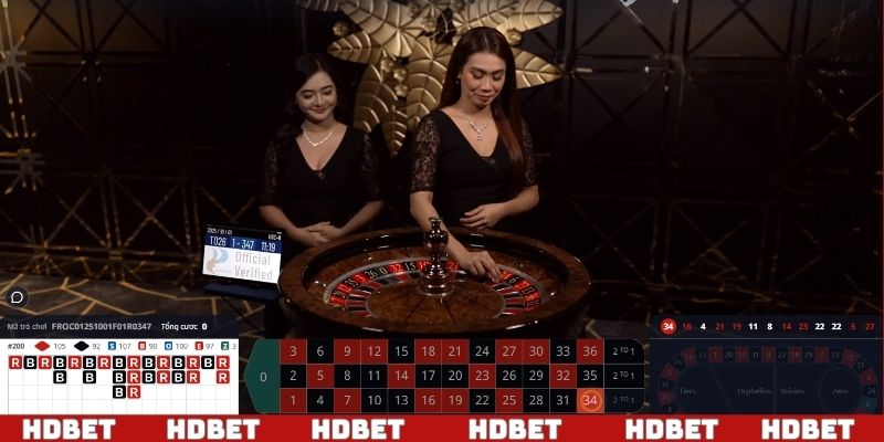 Roulette mỗi vòng quay là mỗi cơ hội nhận thưởng