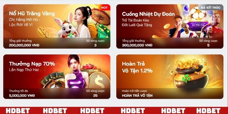 Tăng cường khuyến mãi để mang đến giá trị tiền thưởng lớn